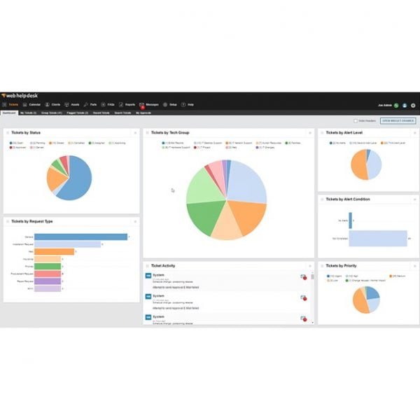 SolarWinds Web Help Desk (Subscription)